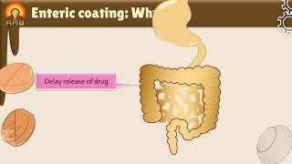 Enteric coating of tablets