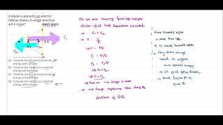 NEET 2021 Electric Charges and Fields Question Finding Direction  of motion of electric dipole