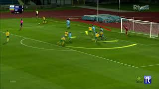 Lithuania U21 set pieces