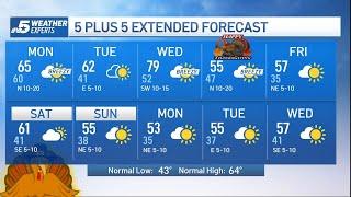 NBC 5 Forecast: Rollercoaster temperatures for the holiday week ahead | NBCDFW