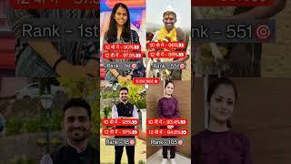 UPSC toppers  IAS officer % ️‍ #shortvideo #aspirants #upsctopper #iasofficer #motivational