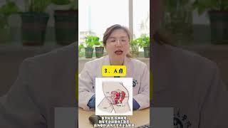 医学科普