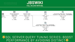 SQL Server Query Tuning Series: Boost Performance by Avoiding DISTINCT @TuningSQL @jbswiki