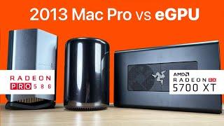 Testing eGPUs with the 2013 Mac Pro