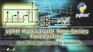 Multivariate Time Series Prediction with LSTM and Multiple features (Predict Google Stock Price)