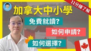 2024 加拿大留學 | 中小學學年制學期制 如何選校、IB AP 學校有哪些、如何挑選學費便宜的學區  | 10分鐘一次搞懂！|