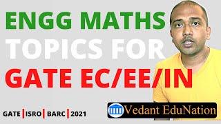 GATE ECE 2021 MATHEMATICS TOPICS (EE & IN) | Topic-wise marks distribution and weightage