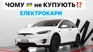 Електромобілі: чому про них говорять більше, аніж купують⁉️ТОП 3 електромобілі @Alfa_Broker