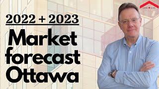 Housing Market Forecast Ottawa, 2022 - 2023