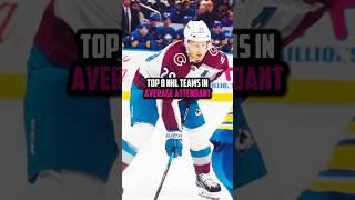 Top eight NHL teams in average attendance // #hockey #nhl #edit ￼