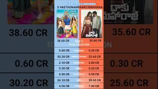 Sankranthiki Vasthunam vs Daaku Maharaaj Day 2 Worldwide Box Office Collection Official