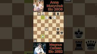 Magnus Carlsen ultrabullet chess 159