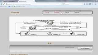 S3 TECHNOLOGIES-Shared Authority Based Privacy-Preserving Authentication Protocol in Cloud Computing