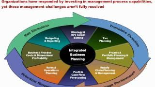 Integrated Business Planning (IBP) - By Archetype Consulting, Inc.