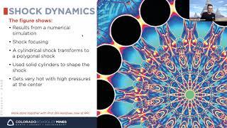 From Shocks to Dynamic Fracture or How to Hit Things Really Hard