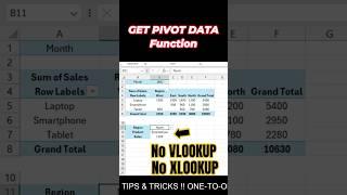 GETPIVOTDATA Function in Excel #excel365