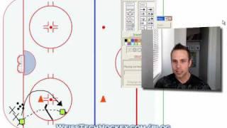 Half-Ice Hockey Drills: Long/Short Passing