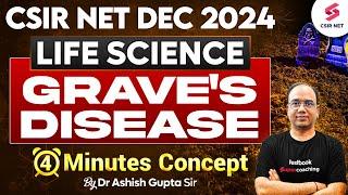 CSIR NET Dec 2024 | Life Science | Graves Disease Hyperthyroidism | CSIR NET 2024 | Dr Ashish Gupta