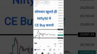 Nifty Prediction For Tomorrow | Monday Nifty Analysis 9 December 2024