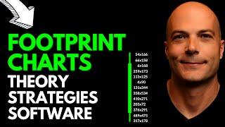 ULTIMATE Guide To PROFITING From Footprint Charts