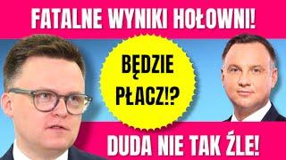 Fatalne wyniki Hołowni! Duda się obronił.