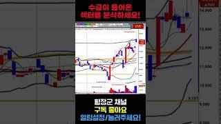 [주식] 어떤 종목으로 수익을 내십니까?
