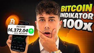 40 Indikatoren in EINEM! Der professionellste BUY&SELL Indikator auf Tradingview!