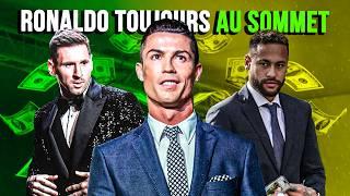  Cristiano Ronaldo sur le toit du monde (financier) du foot