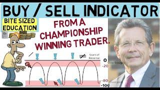 Williams R Trading Indicator Back test - Beats the S&P 500!