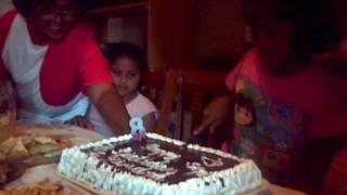 Anniversaire de Rindra Raharijaona