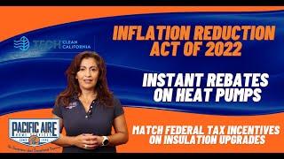 Inflation Reduction Act 2022