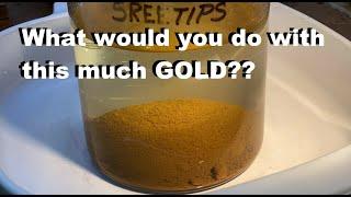 Gold Refine Hydrogen Peroxide and SO2 Gas