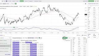 User Guide: Market Scanner Introduction