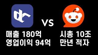 디시인사이드 vs 레딧