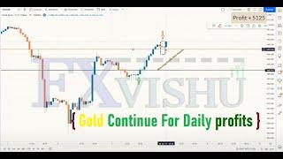 Gold Scalping Strategy H1 Chart | How to Trade Gold Continue For Daily profits |