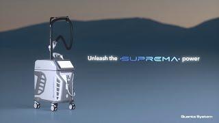 Quanta System - Suprema (Product Video USA)