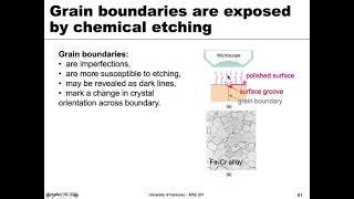 MSE 201 S21 Lecture 16 - Module 1 - Imaging Defects: Optical