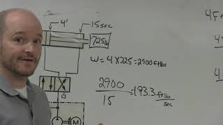 Calculating Work, Power and Horsepower in Fluid Power