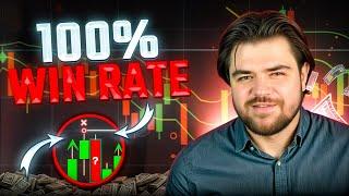  FOREX vs BINARY - WHICH ONE IS BETTER IN 2025? | forex trading | binary options