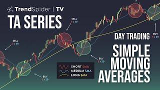 The ONLY Moving Average Video Day Traders Need | TrendSpider EDU