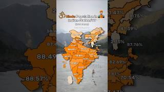Hindu Population Percentage in Indian States & UTs