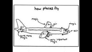 How do aircrafts fly?