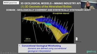 Marat Abzalov - 3D geology for resource models