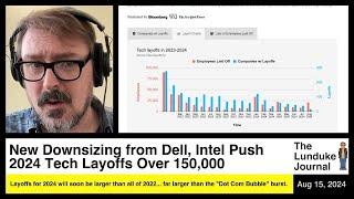 New Downsizing from Dell, Intel Push 2024 Tech Layoffs Over 150,000