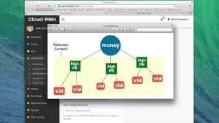Cloud PBN Review | Private Blog Network Automation