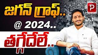 జ‌గ‌న్ గ్రాఫ్‌.. @ 2024.. త‌గ్గేదేలే..| YS Jagan Latest News | AP Politics | Telugu Popular TV