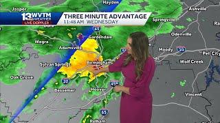 Heavy thunderstorms may lead to some flooding, Scattered storms continue into the weekend with ra...