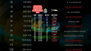 Chivas En La Clausura 2023 LigaMx "Gran Torneo de Chivas" Pte1 @chivasfans22