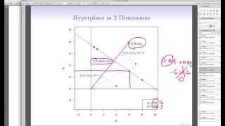 Lecture 8 - Part a - Statistical Learning with Applications in R - Support Vector Machines