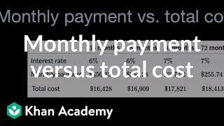 Monthly payment versus total cost | Car buying | Financial Literacy | Khan Academy